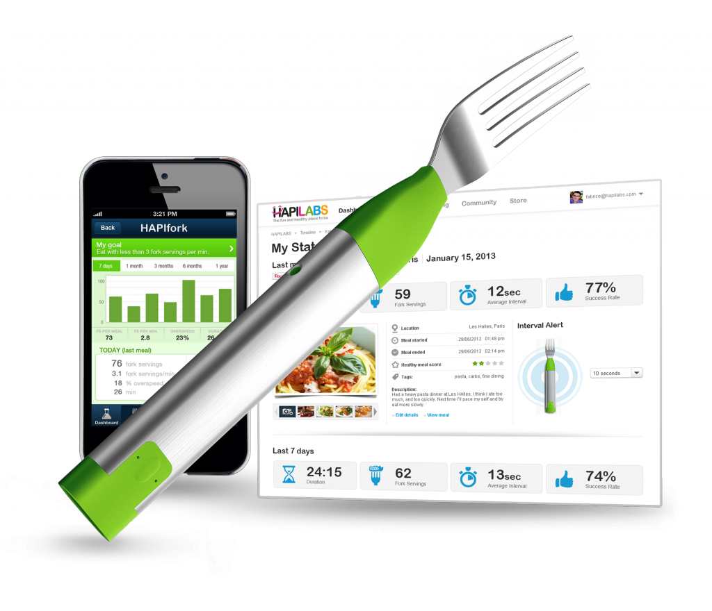 hapifork fourchette connectée